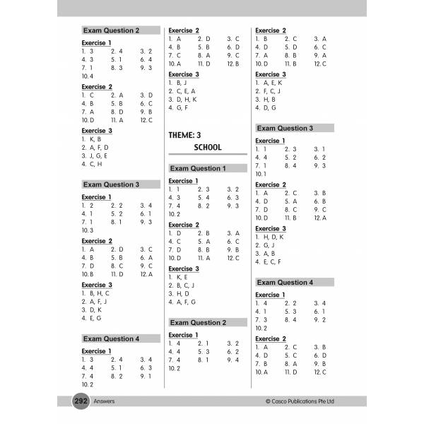 Zoom in Vocabulary for Creative Writing Primary 6 - 2nd Edition